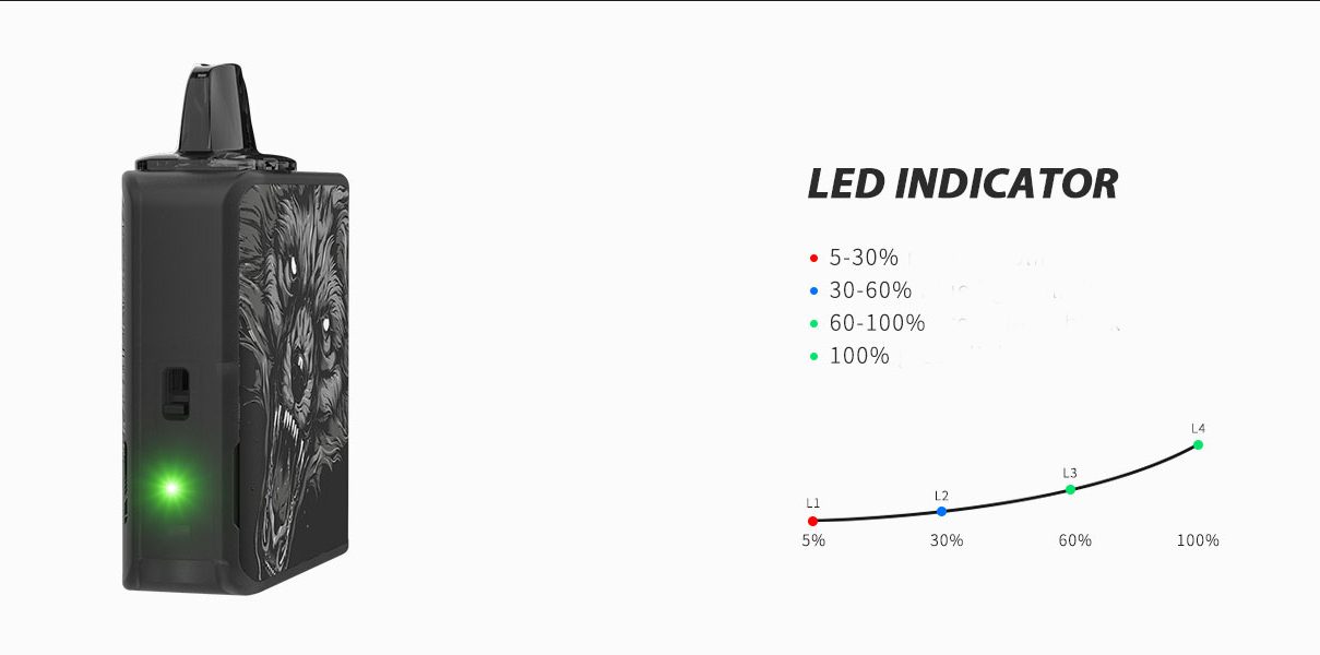 Jellybox Nano X Có Đèn Led Báo Hiệu Thông Minh