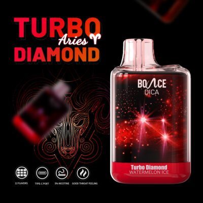 Turbo Diamond Pod 1 Lần Aries Dưa Hấu Lạnh
